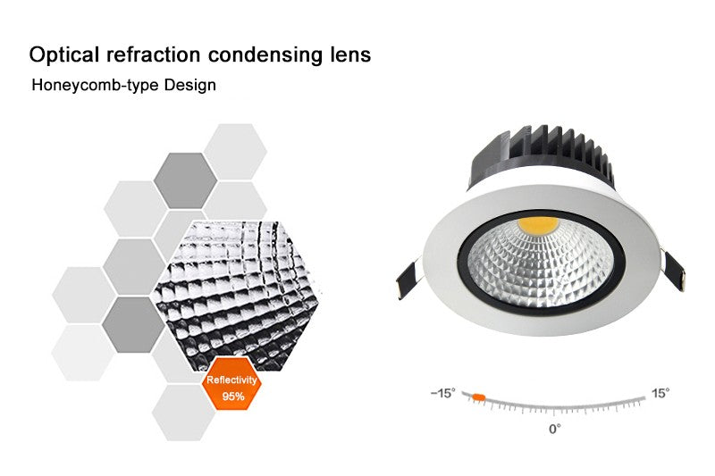 DBF Round Recessed LED COB Downlight Dimmable 6W 9W 12W 15W LED Ceiling Spot Light AC85-265V 3000K/4000K/6000K Indoor Lighting