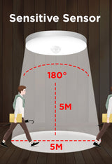 Motion Sensor Led Ceiling Light Fixtures Surface Mounted Ceiling Lamp 12W 18W 30W 50W Panel Night Light 220V For Home Bedroom