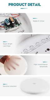 Motion Sensor Led Ceiling Light Fixtures Surface Mounted Ceiling Lamp 12W 18W 30W 50W Panel Night Light 220V For Home Bedroom