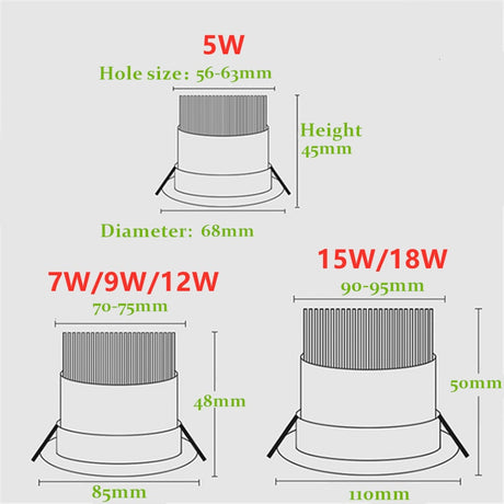 Dimmable LED COB Spotlight Ceiling lamp AC85-265V 5W 7W 9W 12W 15W 18W Aluminum recessed downlights round led panel light