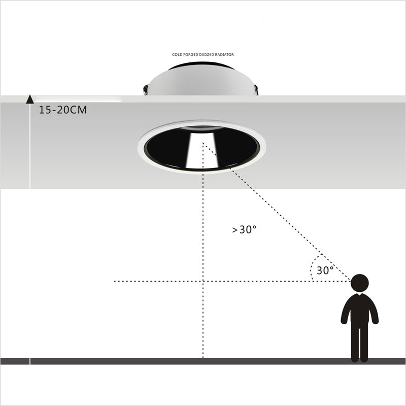 Dimmable Led Downlights Surface Mounted Ceiling Led 7w 9w Round White Room Home Lighting Fixture Ac220v 5730 Recessed Downlight