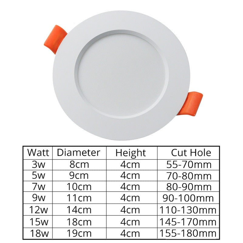 LED Downlights Recessed Ceiling Spot Lamp Wholesale price 3W 5W 7W 9W 12W 15W 18W 220V Living Room Kitchen Use