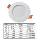 LED Downlights Recessed Ceiling Spot Lamp Wholesale price 3W 5W 7W 9W 12W 15W 18W 220V Living Room Kitchen Use