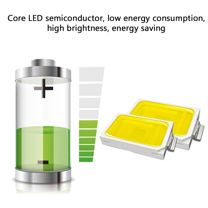 Led Downlights 5W Led Ceiling Light Recessed Down Light Round Led Panel Light LED Spot Light Indoor Lighting Night light 3 color