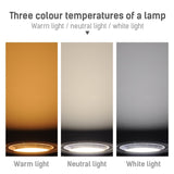 Led Downlights 5W Led Ceiling Light Recessed Down Light Round Led Panel Light LED Spot Light Indoor Lighting Night light 3 color