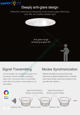 MiBoxer FUT072 18W Anti-glare RGBCCT Smart LED Downlight  AC100~240V Smart Phone WiFi APP / 2.4G RF Remote / Alexa Voice Control