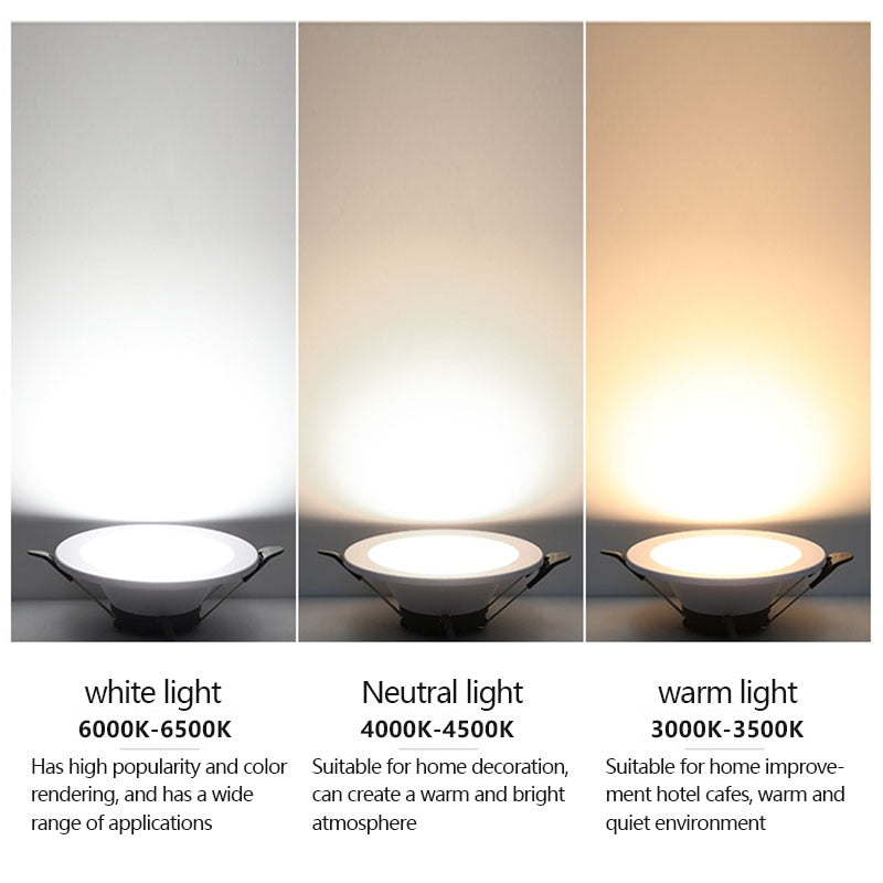 Downlight Led Recessed Ceiling Light Barrel Light Round Bulb Lamp 5W 9W 12W 18W Living Room Opening Light Indoor Luminaire IP65