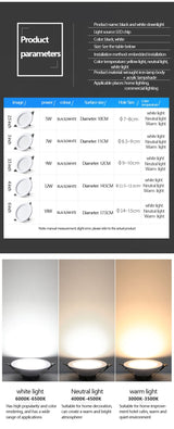 Downlight Led Recessed Ceiling Light Barrel Light Round Bulb Lamp 5W 9W 12W 18W Living Room Opening Light Indoor Luminaire IP65