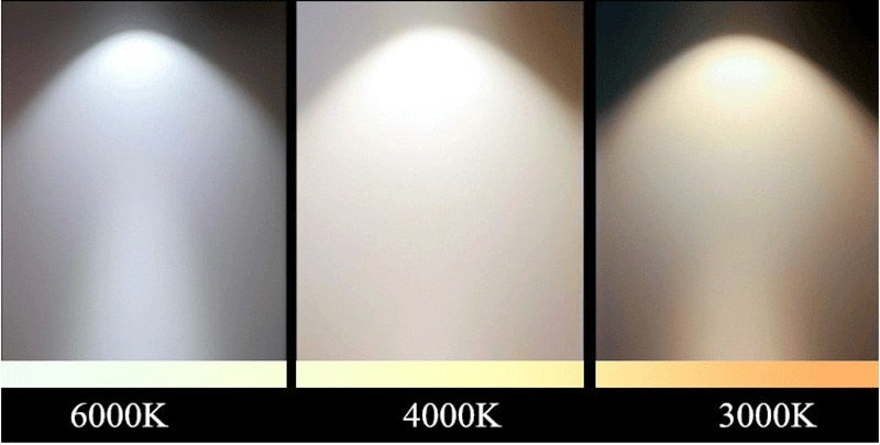 Dimmable creative three-head spotlight 7W/12W round led ceiling home living room surface mounted cob spotlight downlight