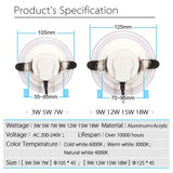 LED Downlight 5W 9W 12W 15W 18W New Fashion Recessed Round Ceiling Lamp AC 220V 230V 240V Indoor Lighting Warm White Cold White