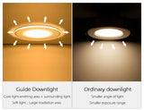 LED Downlight 5W 9W 12W 15W 18W New Fashion Recessed Round Ceiling Lamp AC 220V 230V 240V Indoor Lighting Warm White Cold White