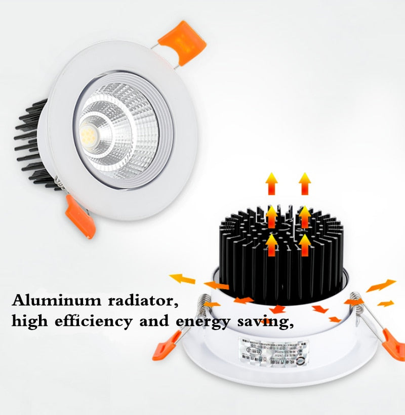 round Dimmable Recessed LED Downlights 3w 5W 7W 9W 12W 15W 18W COB LED Ceiling Lamp Spot Lights AC110-220V LED Lamp