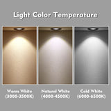 DBF 4 Colors Dimmable Recessed LED COB Downlight 6W 9W 3000K/4000K/6000K Decoration Ceiling Spot Lamp AC 110V 220V for Kitchen