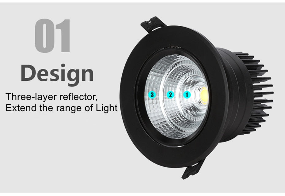 Led Downlights Recessed Lamp 5W 9W 12W Down Light Modern Receseed Led Spot lights Living room 110/220V Spot Led Light Fixture