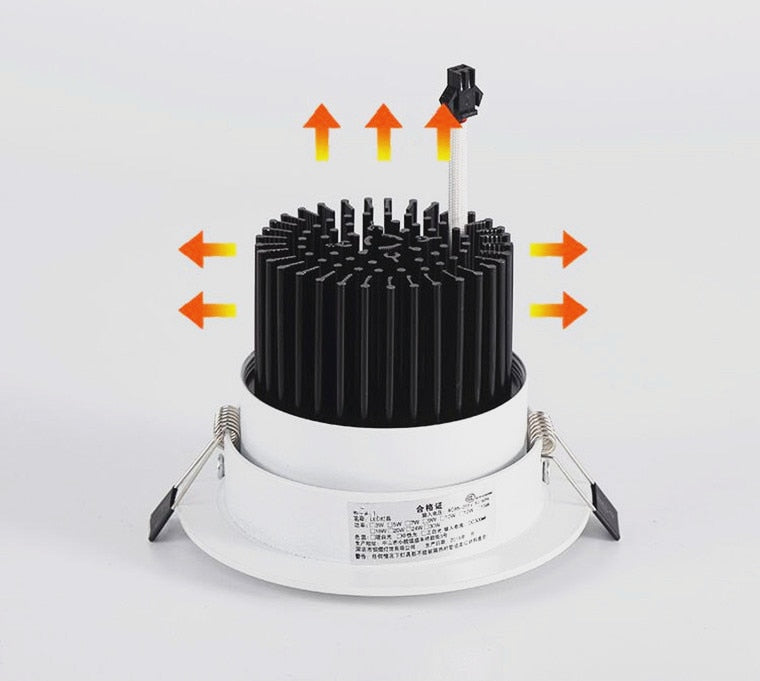 High Brightness Dimmable Recessed LED Downlights 9W 12W 15W COB LED Ceiling Spot Lights 110-240V LED Ceiling Lamps Indoor Lighting