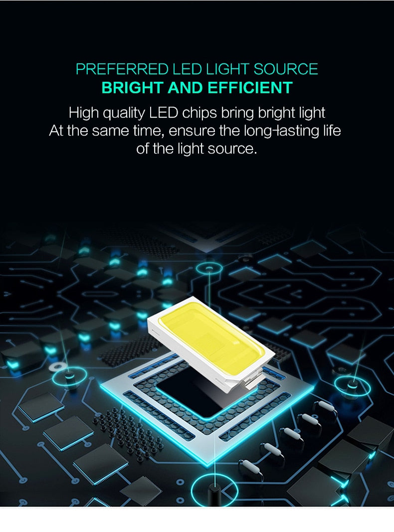 Spot LED Downlight 7W 9W 12W 15W 18W AC 220V 240V Waterproof Warm White Cold White Kitchen Round Recessed Lamp LED Spot Lighting