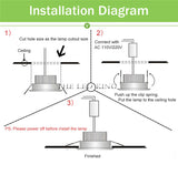 Super Bright Square Dimmable black Silver Aluminum 9W 12W 15W 18W LED Downlight AC 220V 110V Recessed LED Spot Lighting