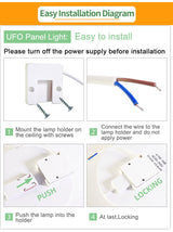 Kaguyahime LED Panel Light 18W 24W 36W LED Surface Ceiling Downlight AC85-265V Round Ceiling Lamp For Decoration Home Lighting