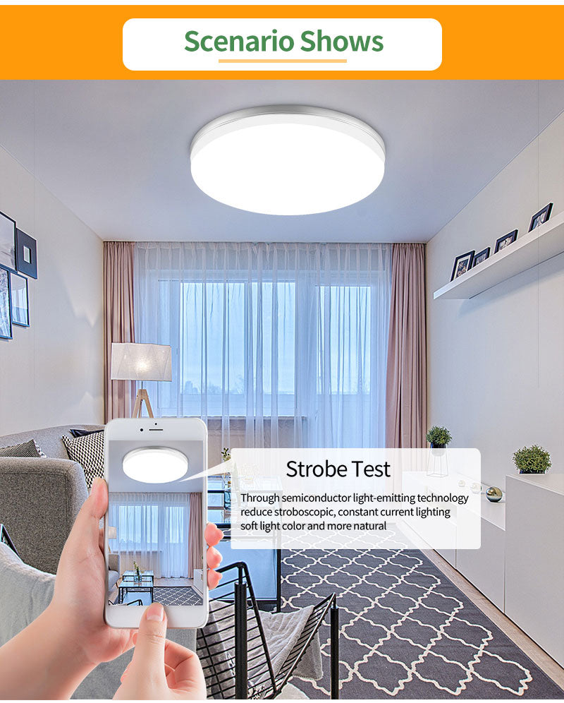 Kaguyahime LED Panel Light 18W 24W 36W LED Surface Ceiling Downlight AC85-265V Round Ceiling Lamp For Decoration Home Lighting