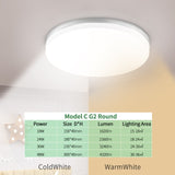 Kaguyahime LED Panel Light 18W 24W 36W LED Surface Ceiling Downlight AC85-265V Round Ceiling Lamp For Decoration Home Lighting