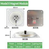 Kaguyahime LED Panel Light 18W 24W 36W LED Surface Ceiling Downlight AC85-265V Round Ceiling Lamp For Decoration Home Lighting