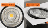 Square Dimmable led downlight lamp 7W 9w 12w 15w cob led spot 220V/110V ceiling recessed downlights square led panel light