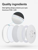 LED Ceiling Light Dimmable 12W 18W 24W 32W 220V With 3 Color Adjustable For Bedroom Living room Bathroom Modern Ceiling Lamp