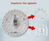 LED Ring PANEL Circle Light SMD LED Round Ceiling board circular lamp board AC 220V 230V 240V LED light
