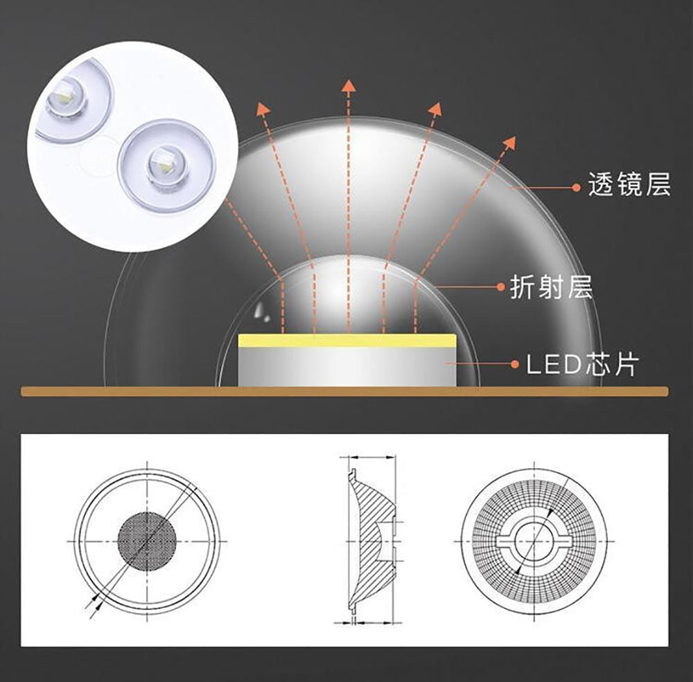 LED Ring PANEL Circle Light SMD LED Round Ceiling board circular lamp board AC 220V 230V 240V LED light