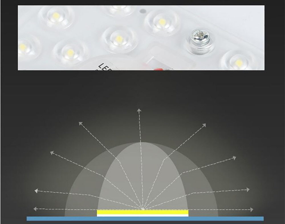 LED Ring PANEL Circle Light SMD LED Round Ceiling board circular lamp board AC 220V 230V 240V LED light