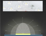 LED Ring PANEL Circle Light SMD LED Round Ceiling board circular lamp board AC 220V 230V 240V LED light