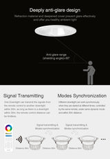 6W 12W 18W RGB+CCT LED Downlight FUT070 FUT071 FUT072 Smart Phone APP Remote Voice Control Anti-glare 16 Millions Colors