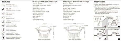 6W 12W 18W RGB+CCT LED Downlight FUT070 FUT071 FUT072 Smart Phone APP Remote Voice Control Anti-glare 16 Millions Colors