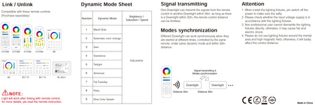 6W 12W 18W RGB+CCT LED Downlight FUT070 FUT071 FUT072 Smart Phone APP Remote Voice Control Anti-glare 16 Millions Colors