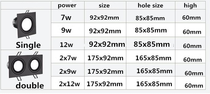 Recessed Double LED Dimmable Downlight COB 7w 9w 12W 24W Spot Decoration Room Ceiling Lamp AC 220V LED Panel Lights Hotel Room