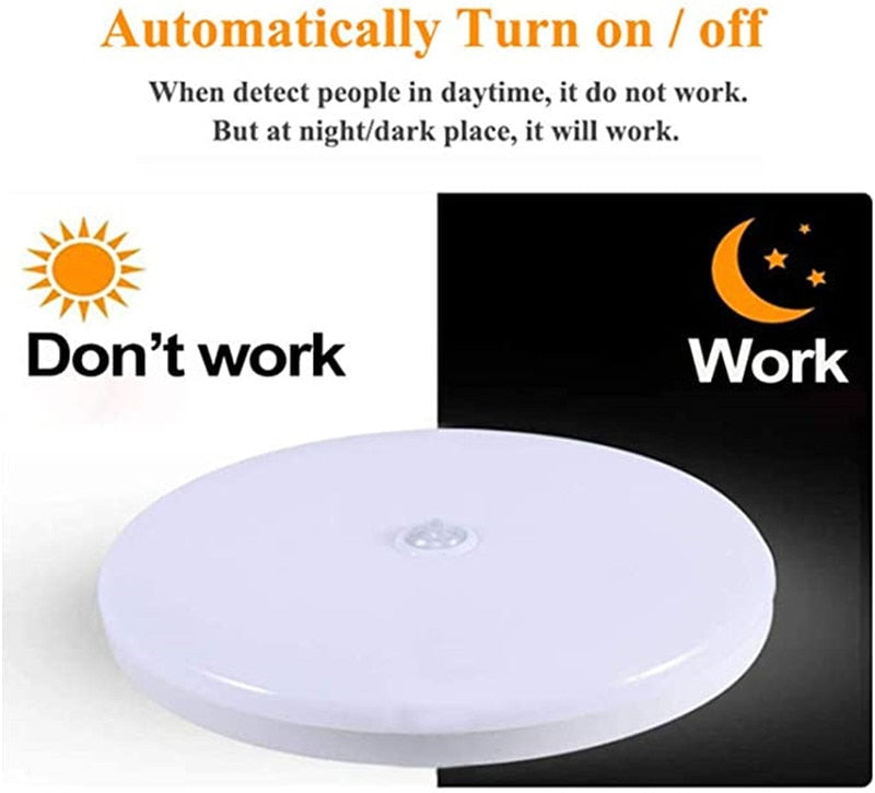 PIR  Motion Sensor Ceiling Lights Modern Surface Mounted Led Panel Ceiling Lamp for Living Room Lighting Fixture