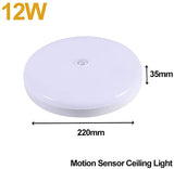 PIR  Motion Sensor Ceiling Lights Modern Surface Mounted Led Panel Ceiling Lamp for Living Room Lighting Fixture