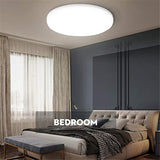 PIR  Motion Sensor Ceiling Lights Modern Surface Mounted Led Panel Ceiling Lamp for Living Room Lighting Fixture