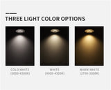 Built-in mini LED spotlight IP65 waterproof 12V DC small downlight for indoor kitchen, bedroom, living room, bathroom ceiling