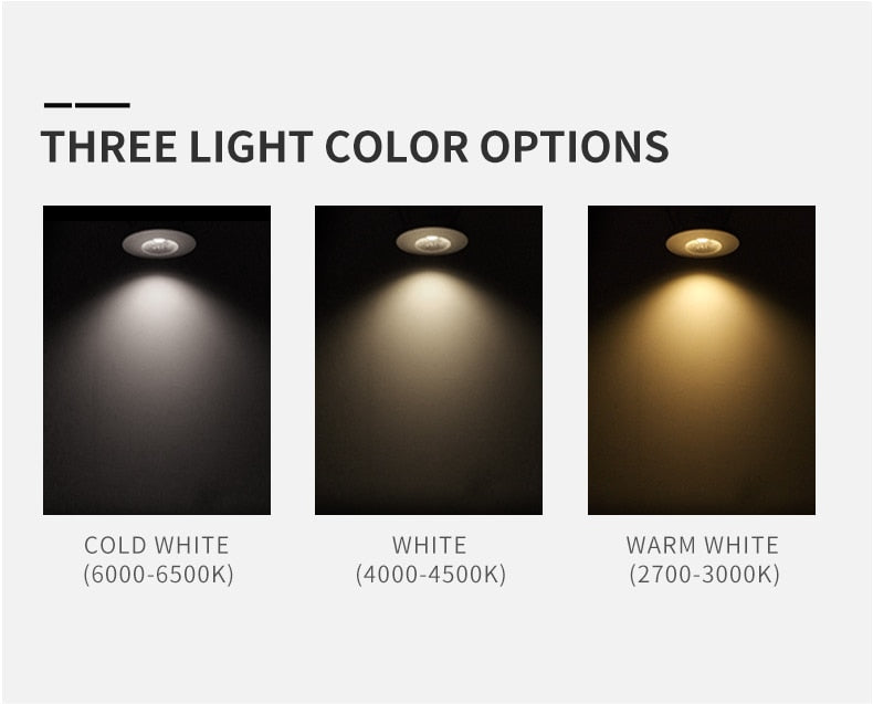 Built-in mini LED spotlight IP65 waterproof 12V DC small downlight for indoor kitchen, bedroom, living room, bathroom ceiling