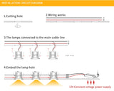 Built-in mini LED spotlight IP65 waterproof 12V DC small downlight for indoor kitchen, bedroom, living room, bathroom ceiling