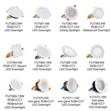 MiBoxer Downlight Spotlight Dimmable LED RGB+CCT 6W/9W/12W/15W/18W/25W