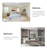 Benexmart Zigbee LED Downlight Warm White Cool White Tuya Smart Recessed Round Ceiling Light Smartthings Indoor Lighting