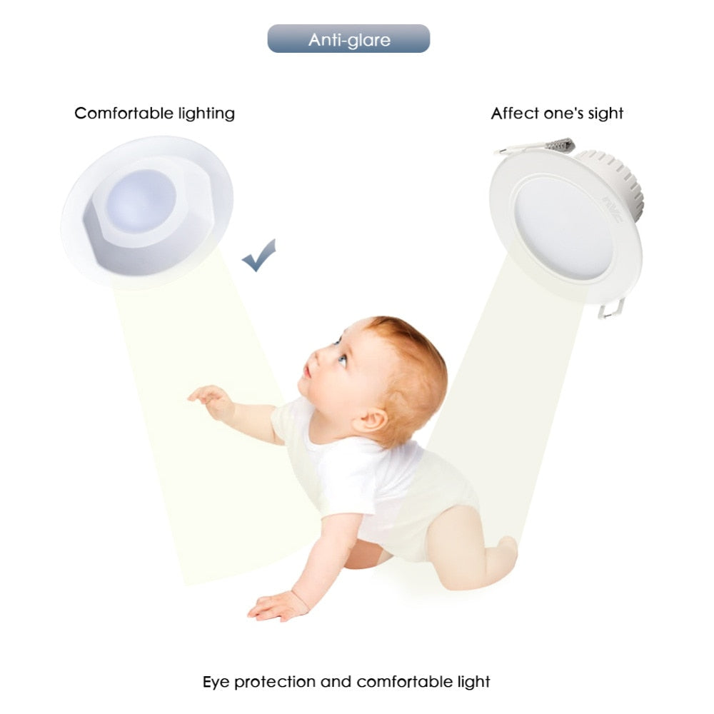 LED Downlight 6W 13W 20W Indoor Spot Light Round IP65 Waterproof Recessed Lamp Bathroom Kitchen Aquarium Outdoor 220V 240V