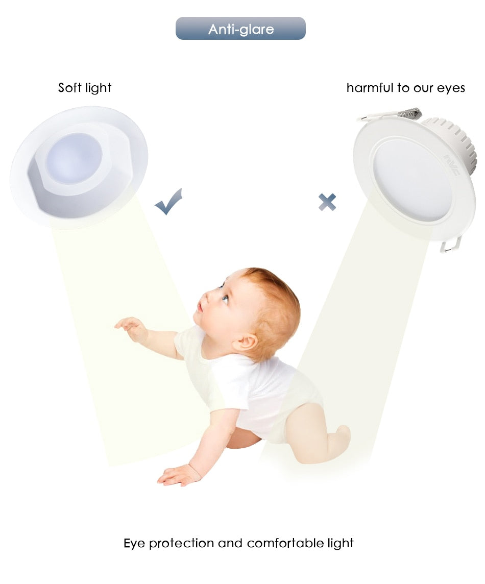 LED Downlight 6W 13W 20W Indoor Spot Light Round IP65 Waterproof Recessed Lamp Bathroom Kitchen Aquarium Outdoor 220V 240V