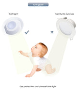 LED Downlight 6W 13W 20W Indoor Spot Light Round IP65 Waterproof Recessed Lamp Bathroom Kitchen Aquarium Outdoor 220V 240V