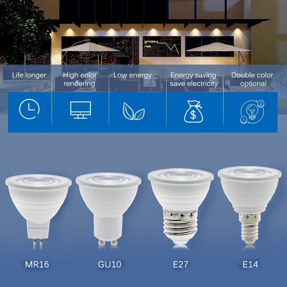 E27 E14 MR16 GU10 LED Bulb 220V COB High Brightness LED Spotlight Bulbs Condenser Lamp for Downlight Energy Saving Home Lighting