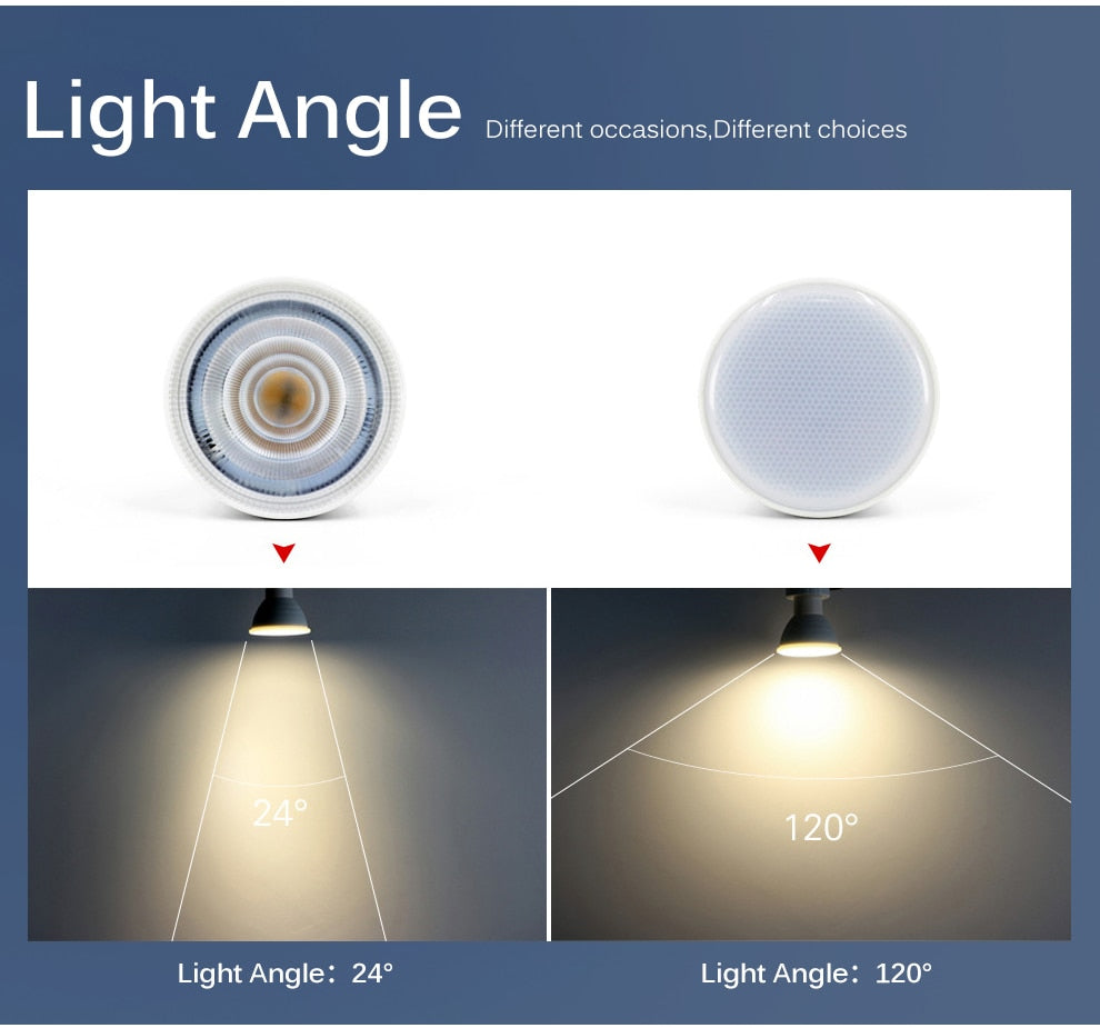 E27 E14 MR16 GU10 LED Bulb 220V COB High Brightness LED Spotlight Bulbs Condenser Lamp for Downlight Energy Saving Home Lighting