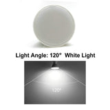 E27 E14 MR16 GU10 LED Bulb 220V COB High Brightness LED Spotlight Bulbs Condenser Lamp for Downlight Energy Saving Home Lighting