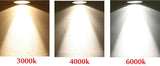 Dimmable Anti Glare COB LED Downlights 5W/7W/10W LED Ceiling Spot Lights Warm Cold White Background LED Lamps Indoor Lighting